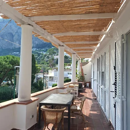 Apartmán Casa Titty *